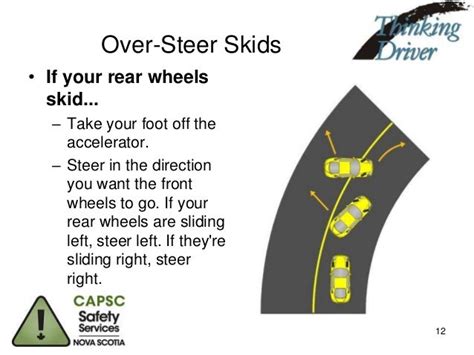 define steer into the skid|steer the direction of skid.